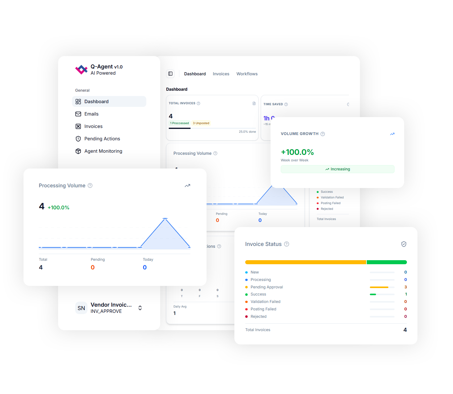 Finance Operations & AI